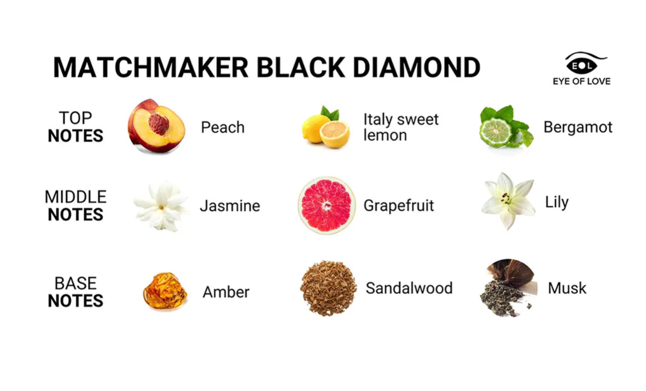 Matchmaker Attract HER massage candle