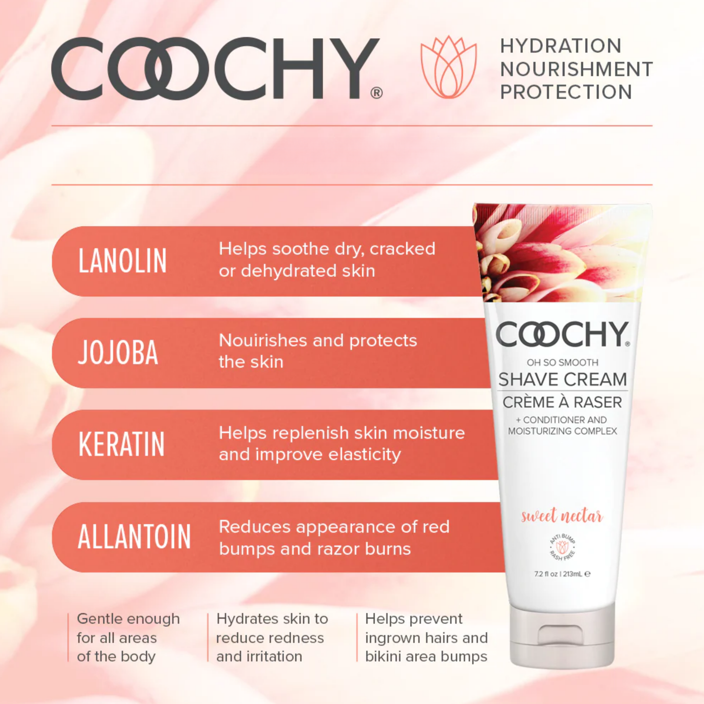 Coochy Shave Cream
