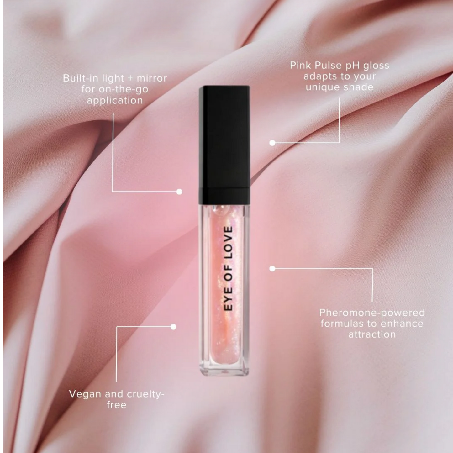 Pheromone Lip Gloss