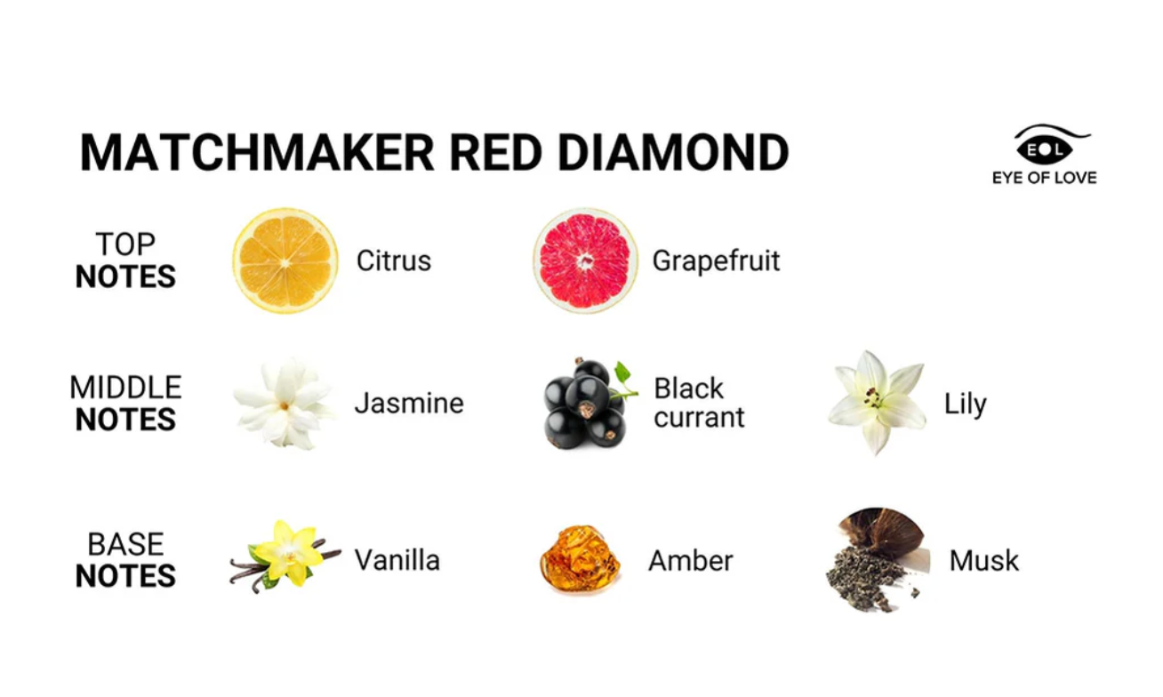 Matchmaker Attract Him Massage Candle