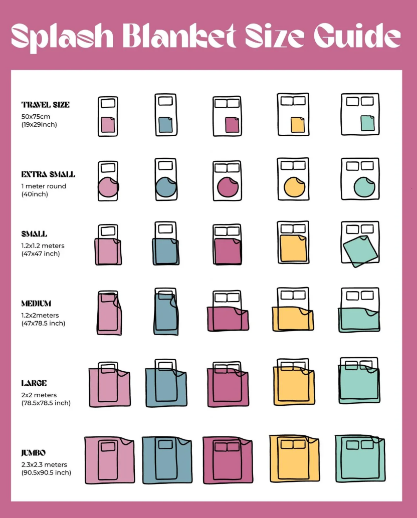 Waterproof Splash Blanket™ - Furlush